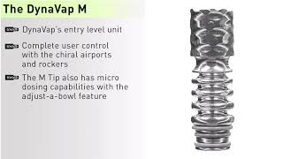 DYNAVAP M 2021 WHAT ABOUT IT?