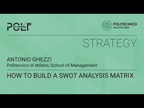 SWOT تجزیہ میٹرکس کیسے بنایا جائے (Antonio Ghezzi)