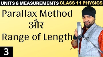 𝕃𝟛 -  Chapter 2 Units and Measurements Class 11 Physics IIT Jee Mains/ Neet