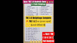 BPSC TRE 3.0 (6th-8th) complete chapter Weightage Analysis | TRE 1.0 & 2.0 analysis Coming Soon 📚👉👉