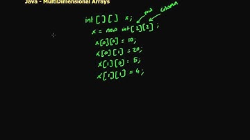 10  Java Multi Dimensional Arrays (in Arabic)