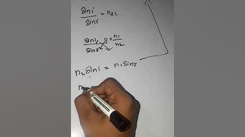 Relationship between critical angle and refractive index