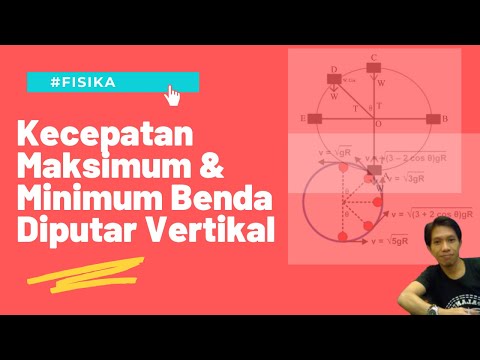 Video: Bagaimana Menemukan Kecepatan Maksimum Maximum