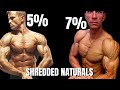 How Shredded Can You Get Naturally