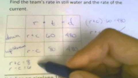 9.6 Wind and Current Problems