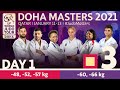 Day 1 - Tatami 3: Doha World Judo Masters 2021