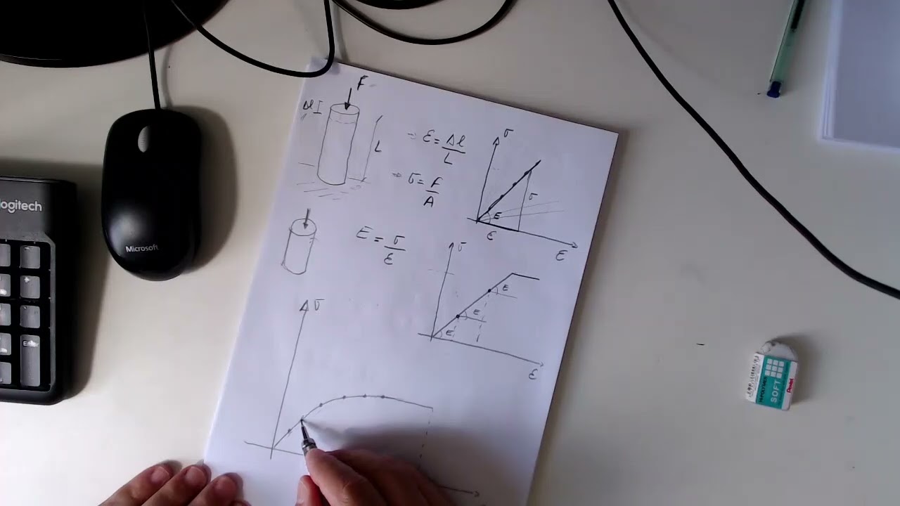Curso Atualização Vídeo 03