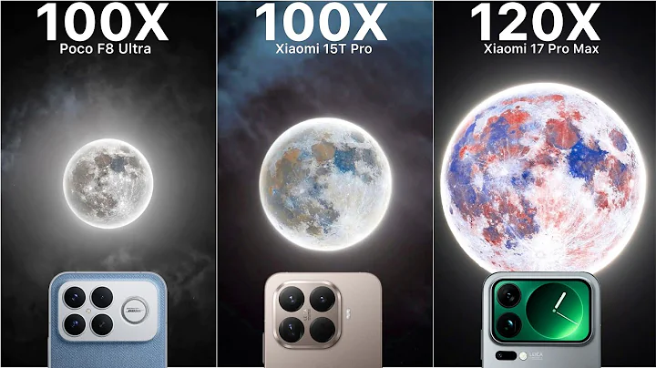 Poco F8 Ultra vs Xiaomi 15T Pro vs Xiaomi 17 Pro Max Live Zoom Test Comparison