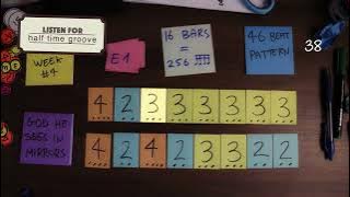 Meshuggah - 'GOD HE SEES IN MIRRORS' the annoying counting version