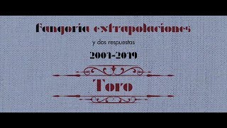 Смотреть клип Fangoria - Toro (Lyric Video)