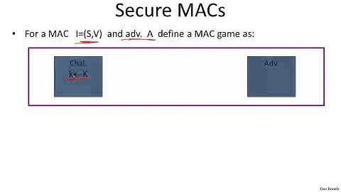 5   1   Message Authentication Codes 16 min