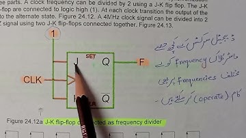cs302 lecture 24 || part 2 || final term preparation||