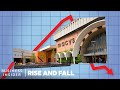 The Rise And Fall Of The Mall