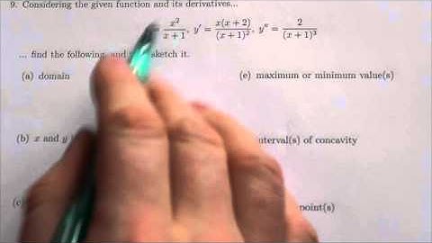 Math 31IB Curve Sketching #9a