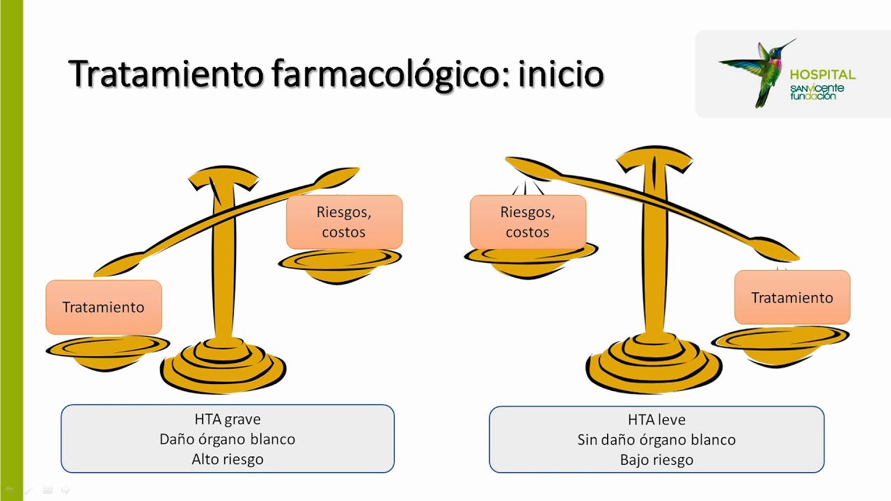 Tratamiento de emergencia de la hipertensión arterial en hindi Tratamiento de emergencia de la hipertensión arterial en hindi