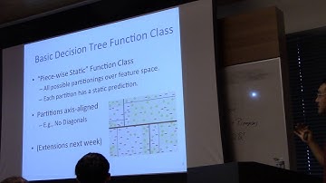 Lec5: Decision Trees, Bagging, Random Forests (1/3)
