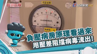 發現科學-負壓隔離病房氣壓控制空氣流動 