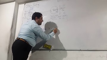 44-Routing Technologies session 11-4 By Eng-Ahmed Nabil