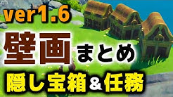 マグロヘッド Youtube マグロヘッド Youtube