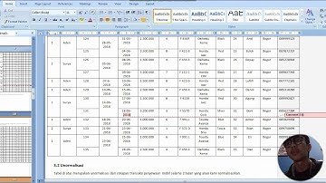 #TUGAS Aplikasi Basis Data Kelompok III