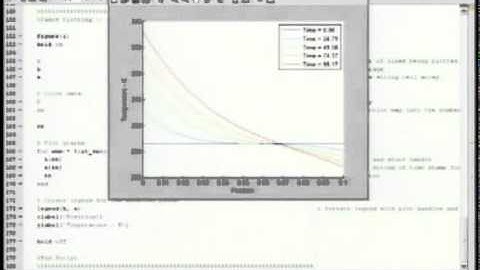 Heat Transfer in MATLAB - part 8/8: fancy plotting, importing data, using functions