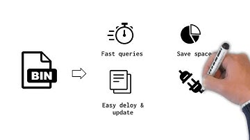 What is IP2Location CSV Data File and BIN data file?