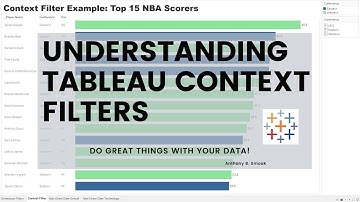 Understanding Tableau Context Filters