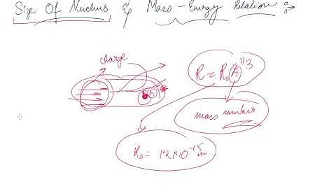 Size of Nucleus and Mass Energy Relation | Class 12 Physics Nuclei