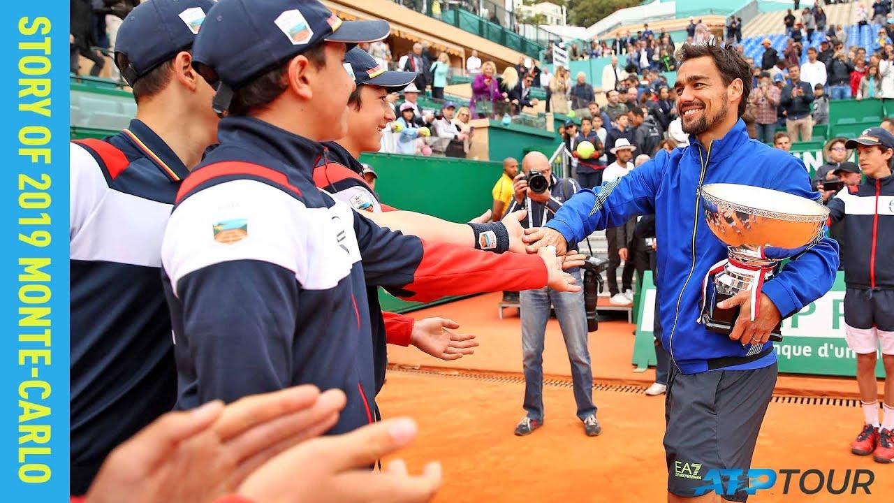 rolex monte carlo open 2019