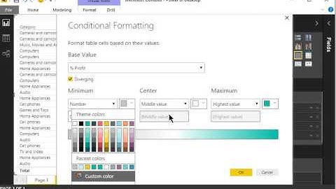 Conditional Formatting in Power BI | What You Need to be Aware Of