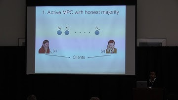 Muthu Venkitasubramaniam - LevioSA: Lightweight Secure Arithmetic Computation