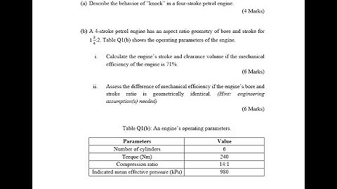 Lesson 1 Internal Combustion Engine