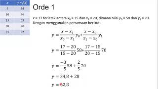 Contoh Soal Interpolasi Lagrange