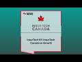 Finn Magee: Why Canada’s InsurTech Market Is Growing
