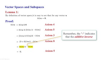 Introduction To Vector Spaces - Part 2