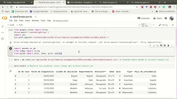 Abrir archivo CSV con pandas