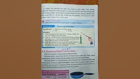 Science Class 7 Lecture 3 | By Anam Abid | Falcon School System