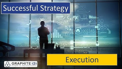 Successful strategy execution