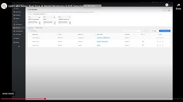LLM Labs Demo: Real-Time AI Model Monitoring & Drift Detection in Action