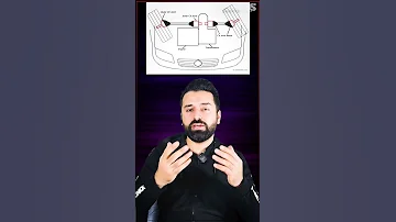 عندك اهتزاز في السيارة اثناء القيادة تعرف على السبب هنا بالضبط 