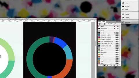 How to Use FF Chartwell