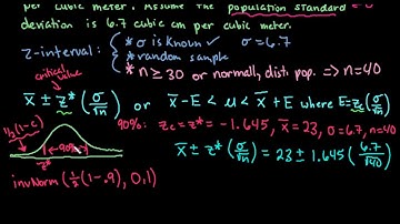 Z-interval for the Mean TI-Nspire - Stats