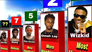 Top 20 Most Handsome Musicians  In Nigeria (Asake |Wizkid |Davido |Burna Boy)