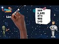 Ordering Whole Numbers Quiz