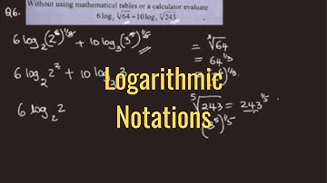 KCSE TOPICAL REVISION- MATHS: Logarithmic Notations Question 6