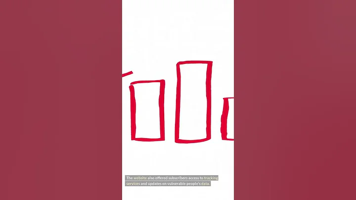 FBI shuts world's biggest cyber crime network