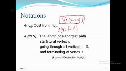 20 Travelling Salesman Problem (TSP Algorithm) Using Dynamic Programming (DP)