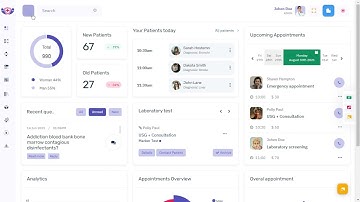 Doctor Dashboard Bootstrap Admin Templates with LTR Light Theme