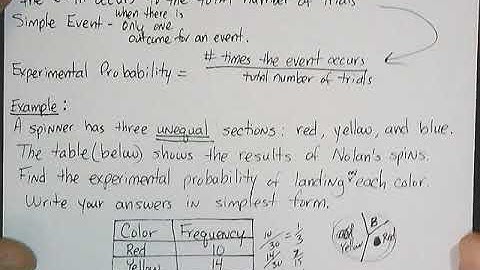 7th Grade Experimental Probability of Simple Events