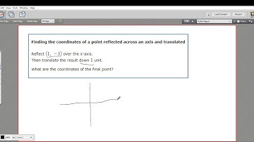 Finding the coordinates of a point reflected across an axis and translated